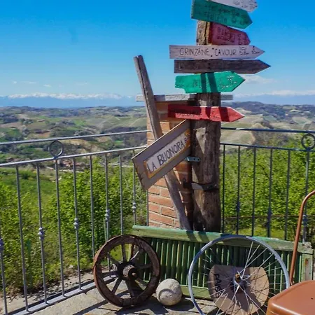 La Buonora *